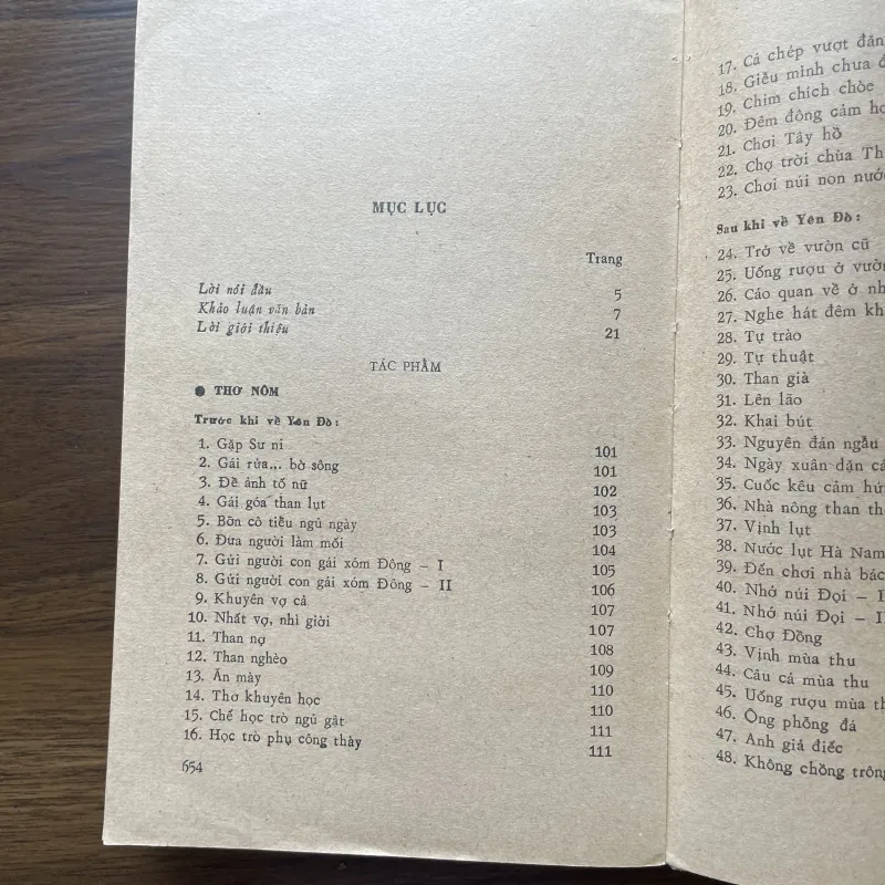 Nguyễn Khuyến Tác Phẩm 997116