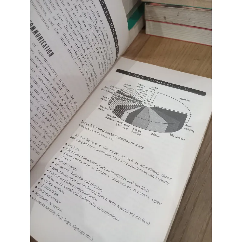 Public relations handbook for managers & executives - Jim Macnamara 698868