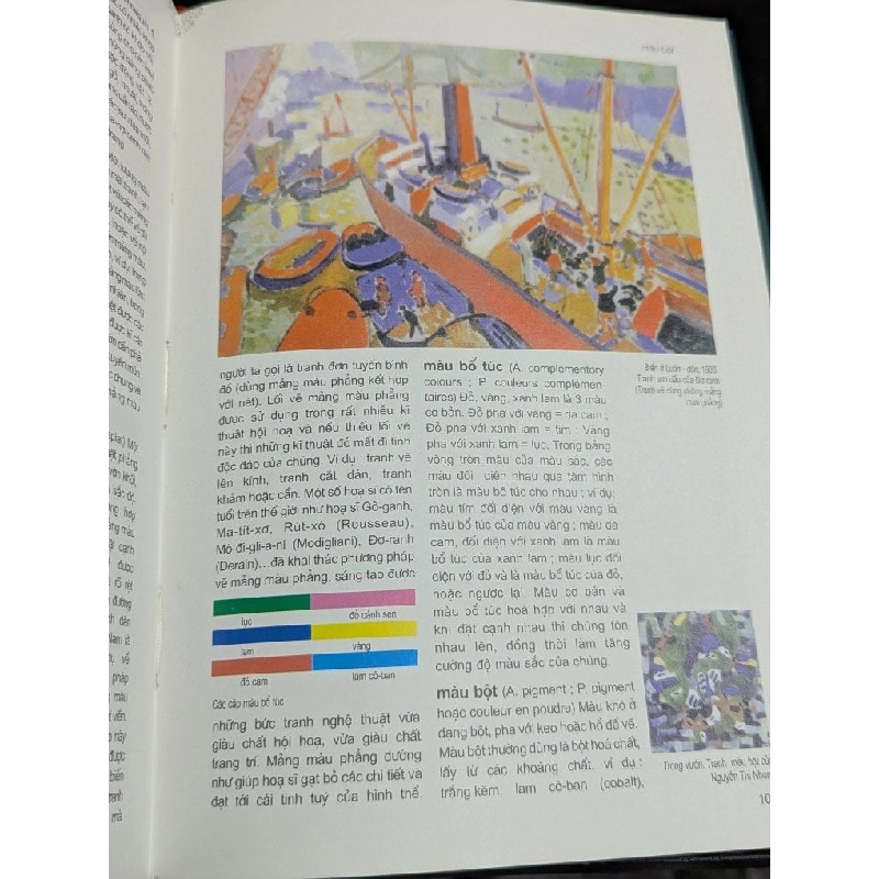 Từ điển thuật ngữ mĩ học phổ thông - Đặng Bích Ngân 784093