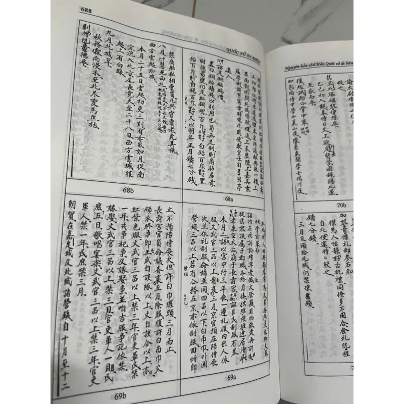 Quốc sử di biên (Thượng - Trung - Hạ) - Phan Thúc Trực - Lịch sử / Sử học 1006585