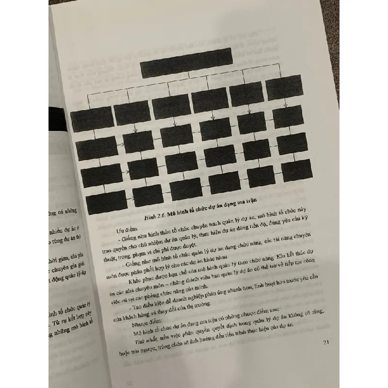 Giáo trình Quản trị học – Bộ GD&ĐT 554303