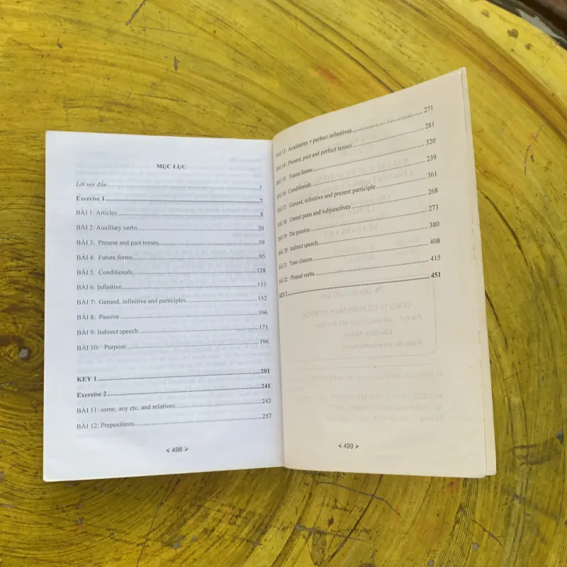 A PRACTICAL ENGLISH GRAMMAR EXERCISE BÀI TẬP NGỮ PHÁP TIẾNG ANH NÂNG CAO 797840