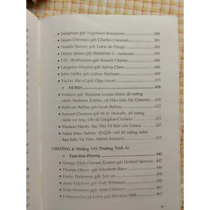 THƯ TÌNH CỦA CÁC VĂN NHÂN • Hemingway, Franz Kapka, Dostoyevsky, Van Gogh...v.v 763788