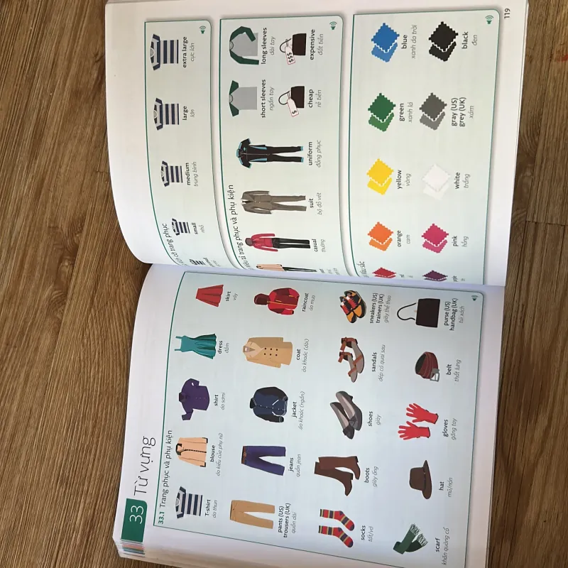 Tiếng Anh cho mọi người - Level 1 Beginner 1024260