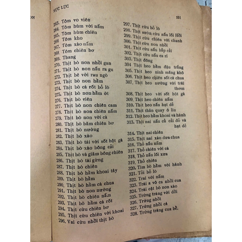 NHỮNG MÓN ĂN NGON - Cô Thuỳ Dương 271307