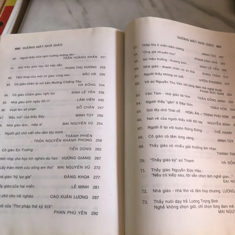 Gương mặt nhà giáo 791123