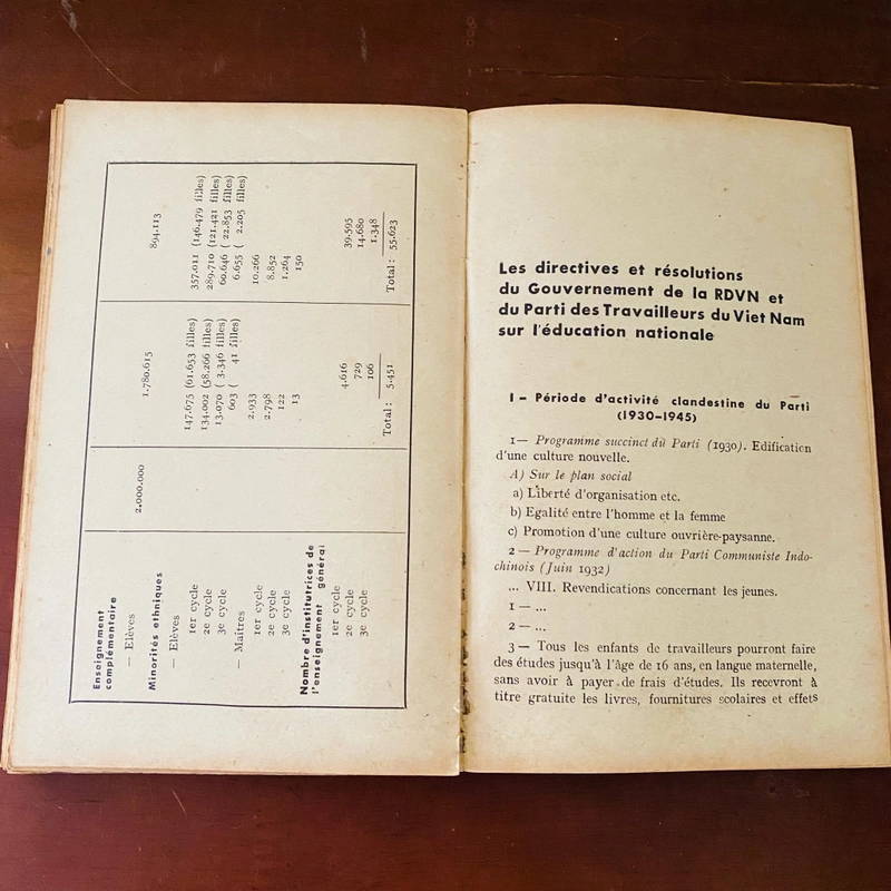 Etudes Vietnamiennes: L'enseignement Général en R.D.V.N.  473732