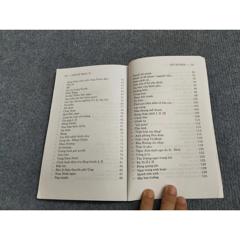 NHẬT KÝ TRONG TÙ 465982