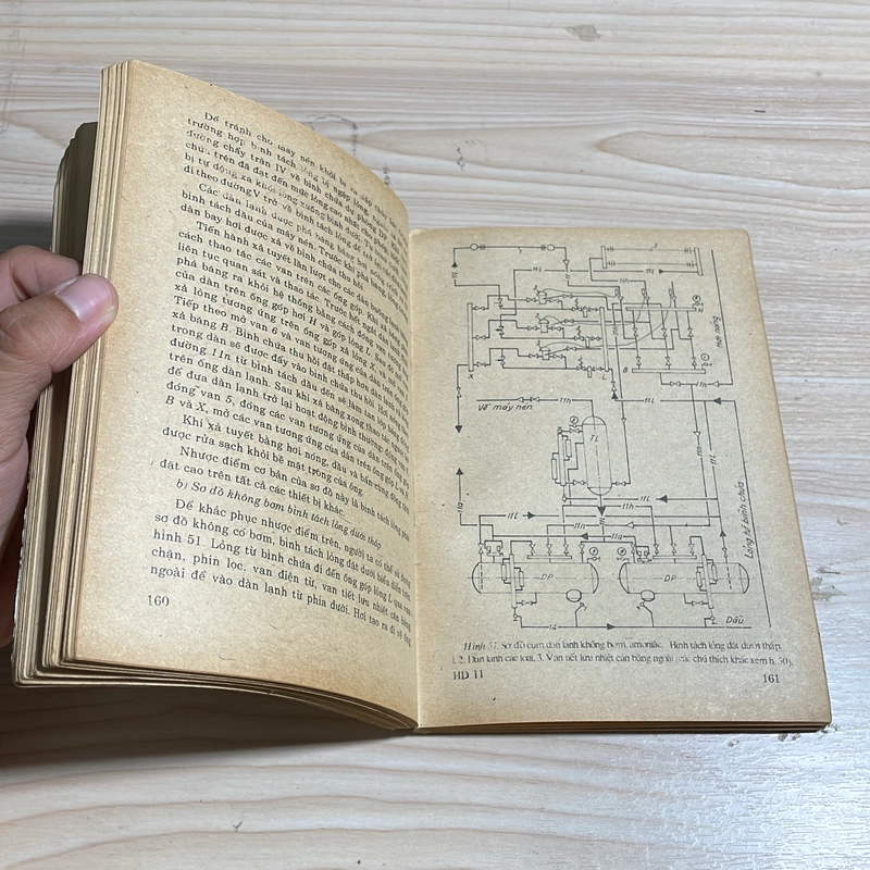 II Sách Kỹ Thuật: Hướng Dẫn Thiết Kế Hệ Thống Lạnh - Nguyễn Đức Lợi - 1992 548691
