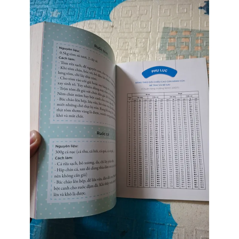 Sổ tay ăn dặm của mẹ  797311