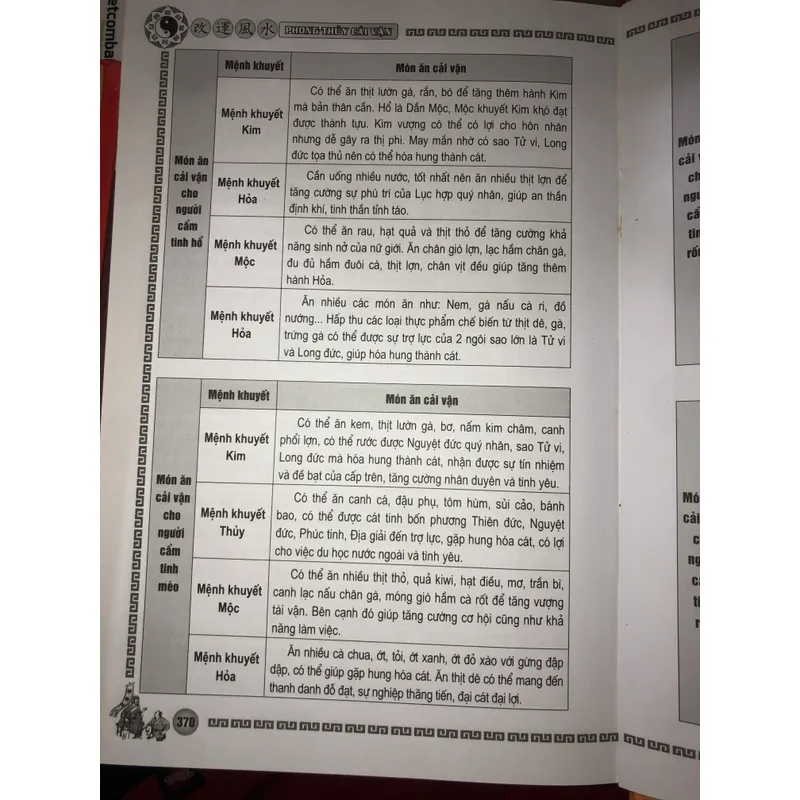 Phong thuỷ cải vận  700563