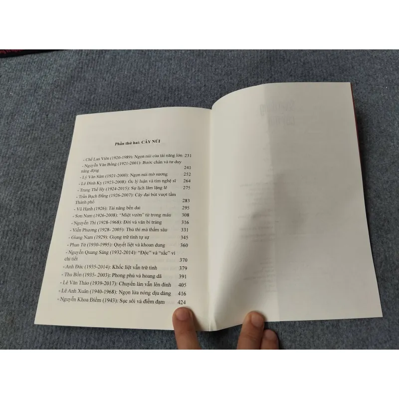 SÓNG ĐỒNG & CÂY NÚI - LÊ QUANG TRUNG 729312