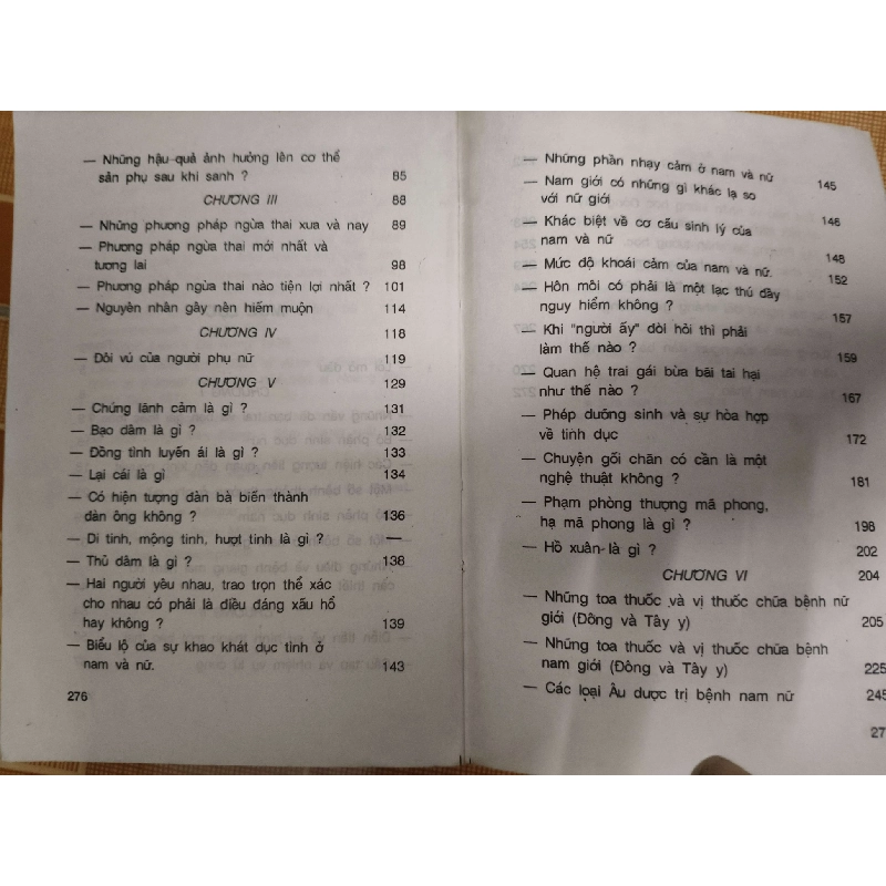 Những thắc mắc thầm kín của bạn trẻ  - Xb 1991 - 278 trang - SỨC KHỎE - THỂ THAO - ANTQ2011-60 702485
