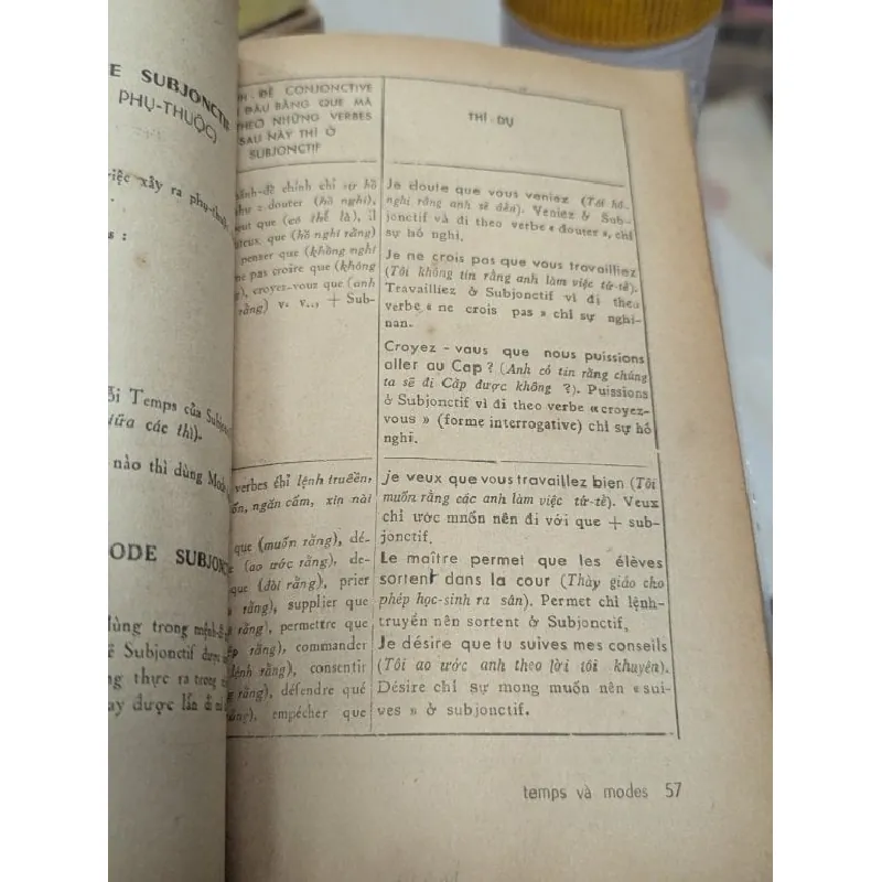 Phương pháp temps & modes - Trần Thừa Dụ 700810