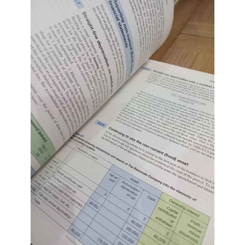 Financial Accounting: An introduction - Pauline Weetman 593883