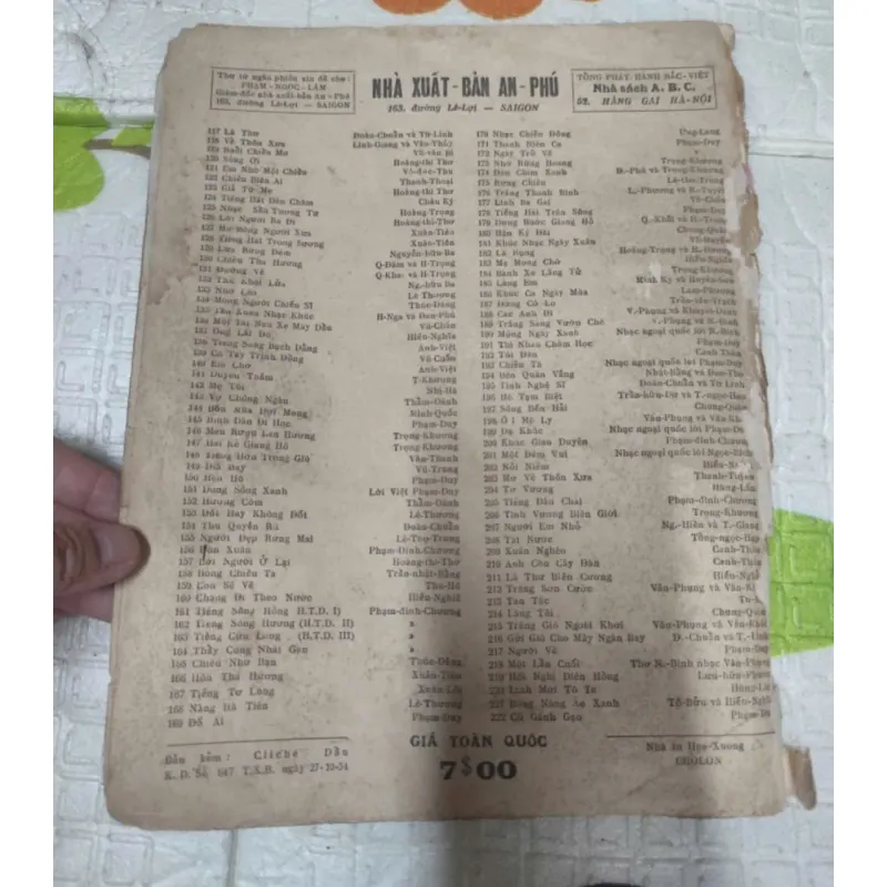  DẠ KHÚC – Phạm Duy (1954)

Tờ nhạc xưa in lần đầu 932660