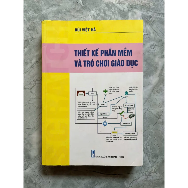 THIẾT KẾ PHẦN MỀM VÀ TRÒ CHƠI GIÁO DỤC 759975