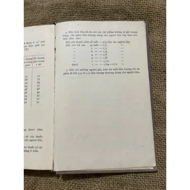 CẨM NANG CẤP CỨU VÀ SƠ CỨU CỦA THẦY THUỐC 573033