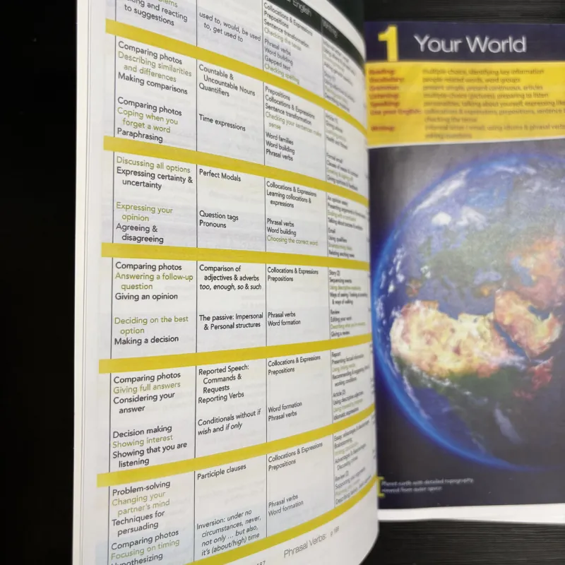 Bộ sách tiếng Anh Close-Up band B1+ 755437