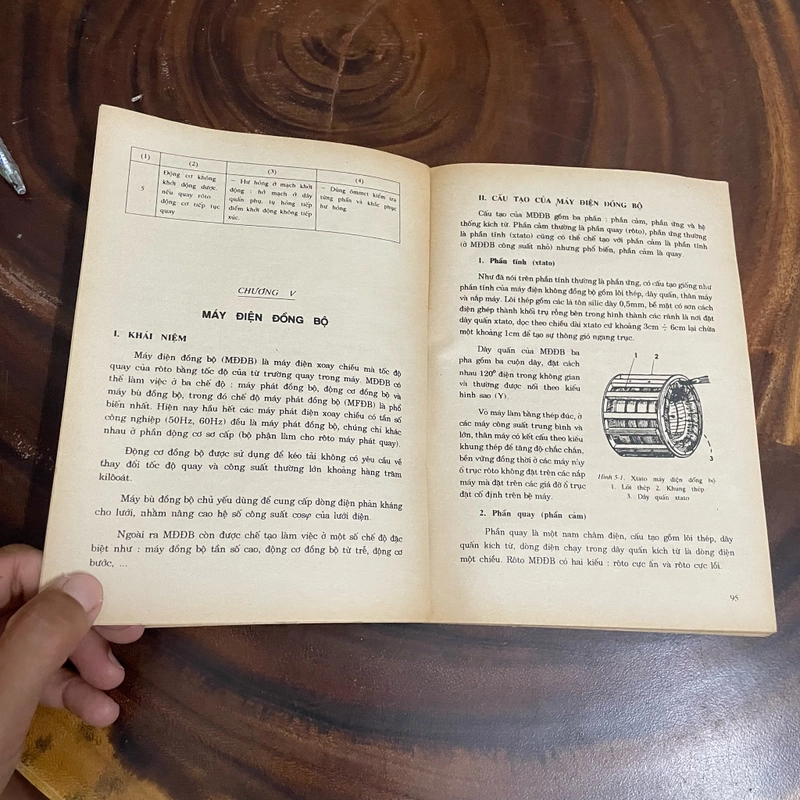 I Tựa sách: Hướng Dẫn Sử Dụng Và Sửa Chữa _ Máy Biến Áp Động Cơ Điện, Máy Phát Điện - 1994 462880