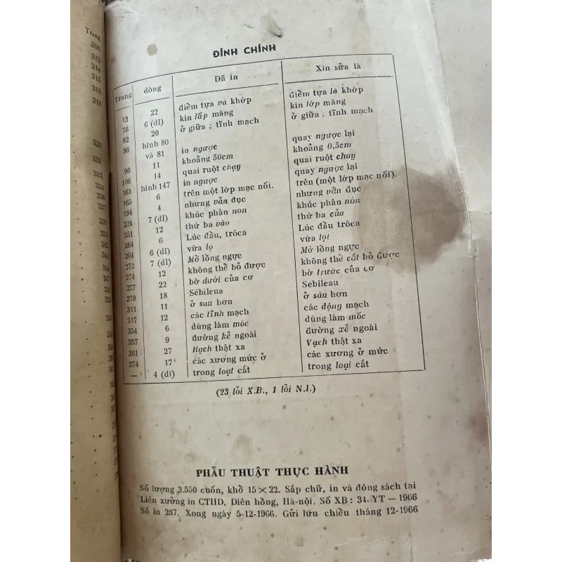 Phẫu thuật thực hành - HOÀNG ĐÌNH CẦU ; 380 trang khổ lớn; Xb 1966  1025094