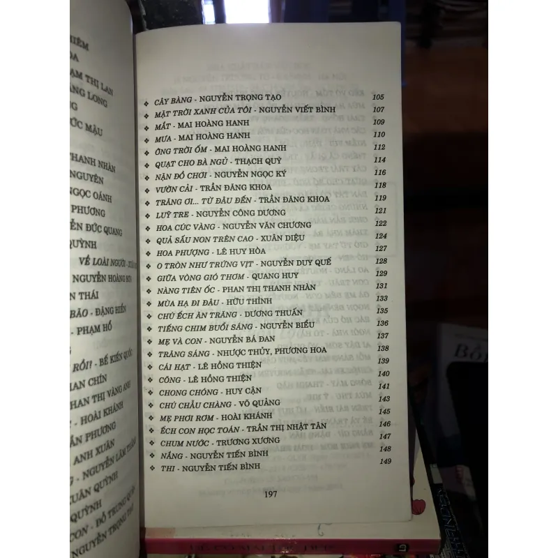 Thơ thiếu nhi chọn lọc  1028087