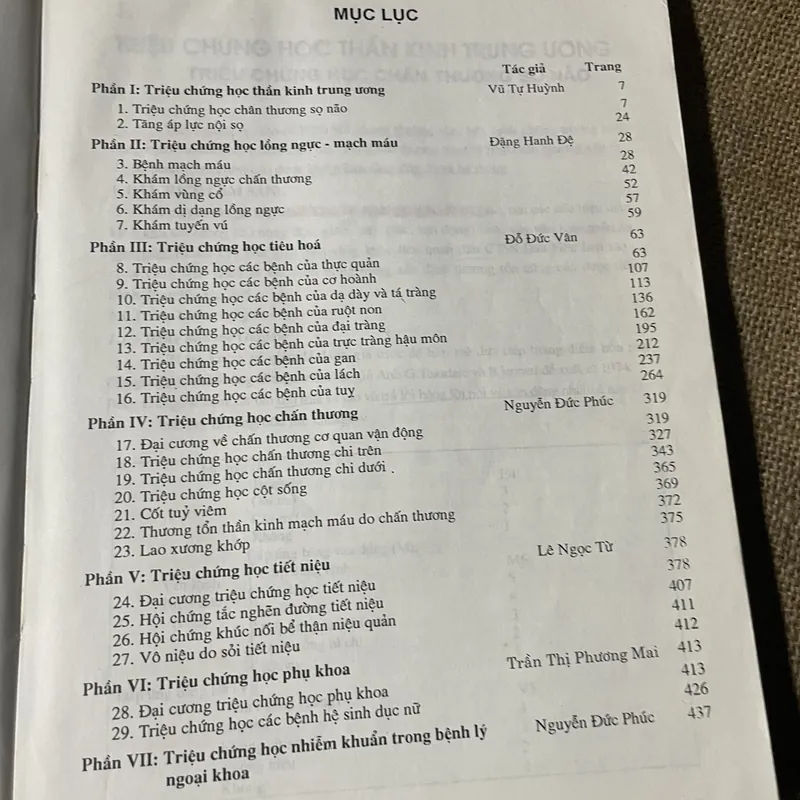 Triệu chứng học nội khoa - 450 trang -  731088