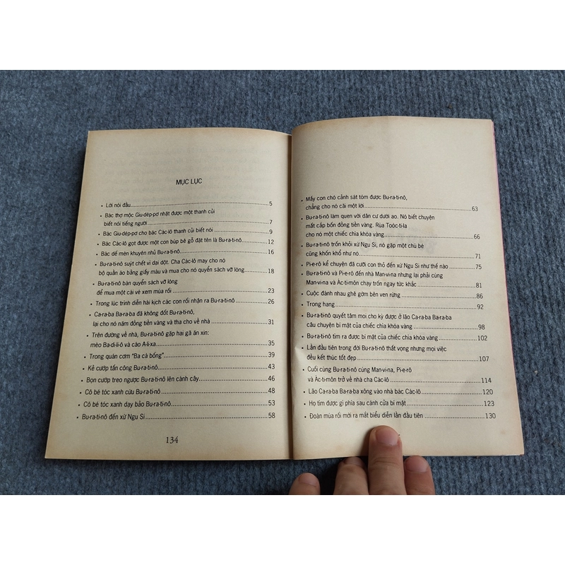 CHIẾC CHÌA KHÓA VÀNG HAY CHUYỆN LI KÌ CỦA BURATINÔ - A.TÔNXTÔI 552736