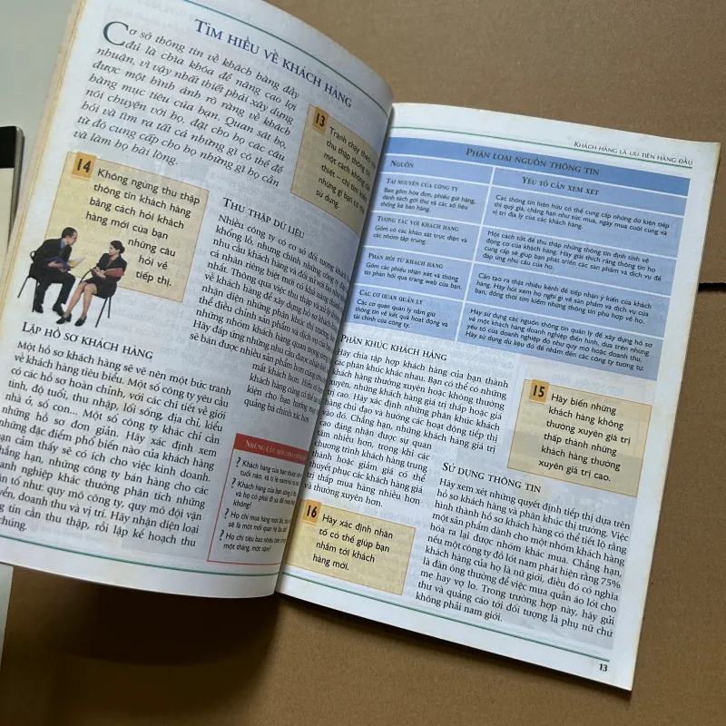 Cẩm nang quản lý hiệu quả - tiếp thị hiệu quả 748107