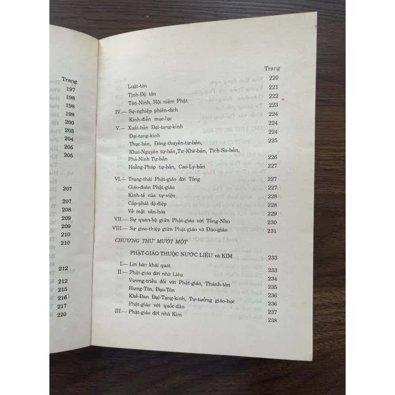 Lịch sử Phật Giáo Trung Quốc - HT. Thích Thanh Kiểm 936364