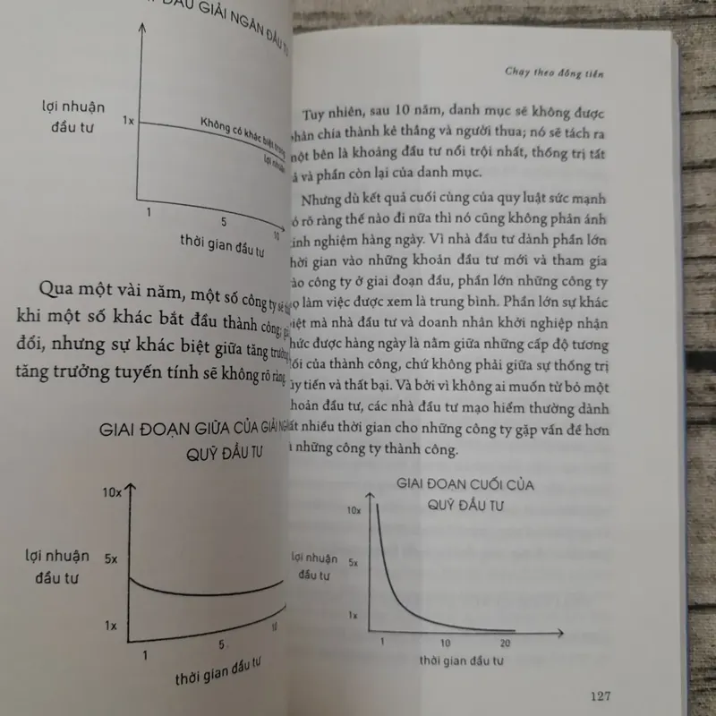 Không đến một. Bài học về khởi nghiệp. Peter Thiel 574908