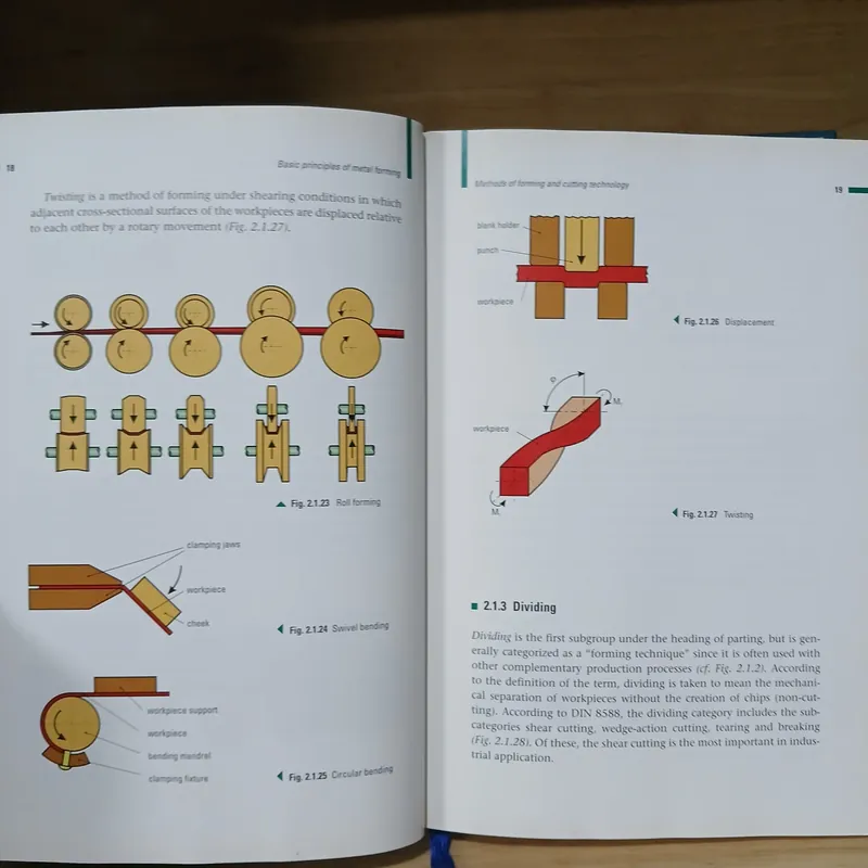 Metal Forming Handbook - Schuler GmbH 740915