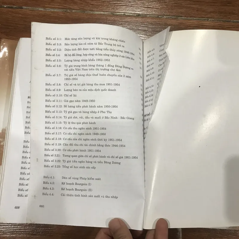 Lịch sử kinh tế Việt Nam 1945-2000 có 2 tập - Đặng Phong 709005