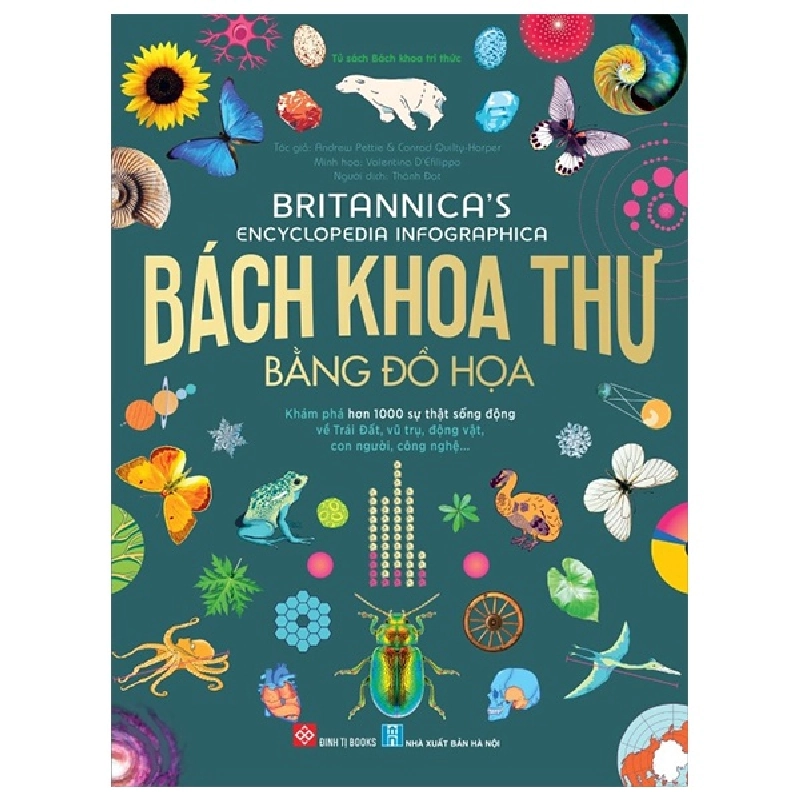 Britannica's Encyclopedia Infographica - Bách Khoa Thư Bằng Đồ Họa (2024) (Bìa Cứng) - Andrew Pettie, Conrad Quilty-Harper, Valentina D’Efilippo 738567