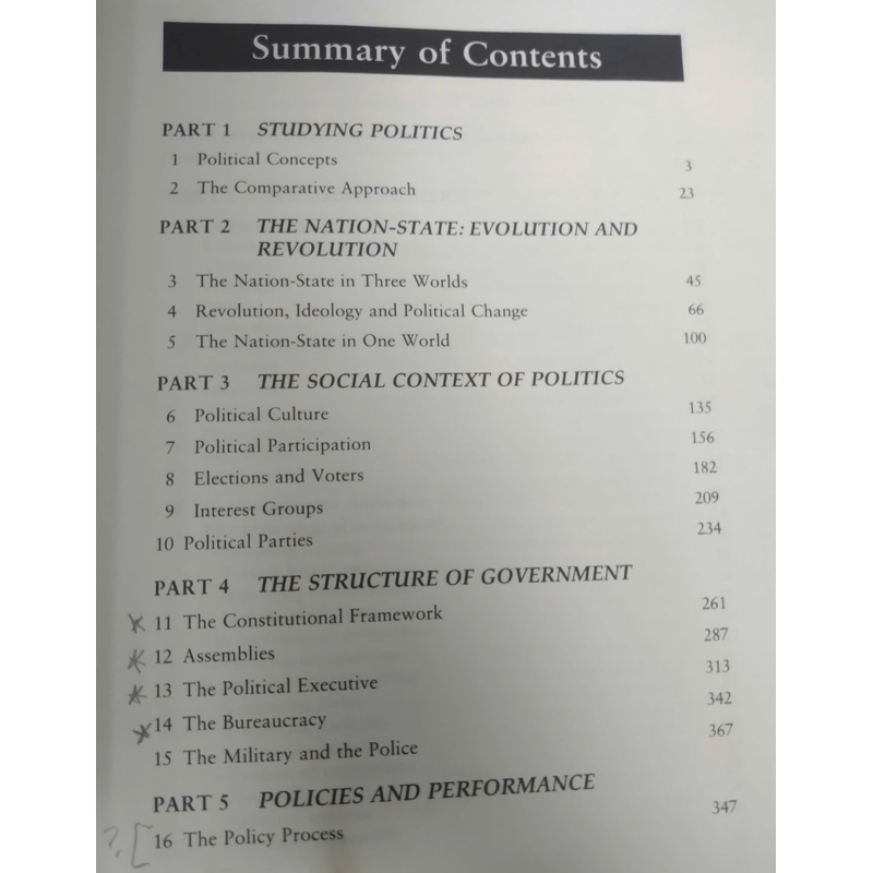 COMPARATIVE GOVERNMENT AND POLITICS 498927