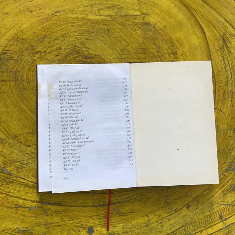 36 KẾ & 36 ĐỐI KẾ - HẦU GIA 937492