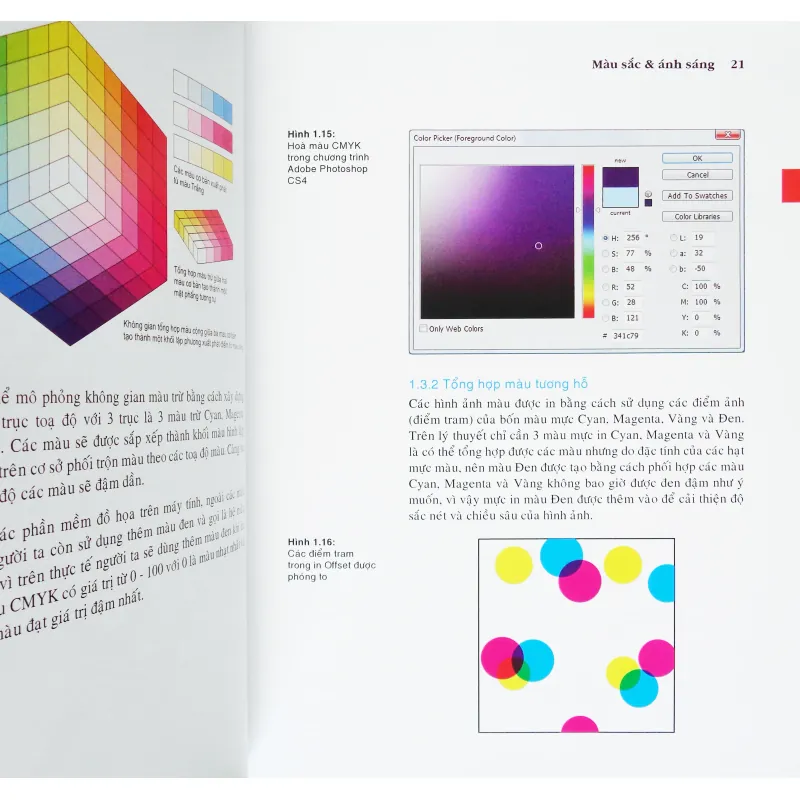 Màu Sắc - Lý thuyết & ứng dụng (trong lĩnh vực thiết kế - đồ họa - In) 24742