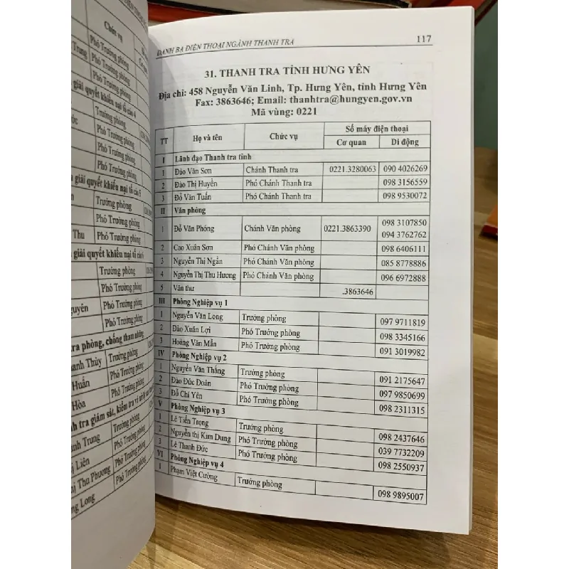 Danh bạ điện thoại ngành thanh tra 2019 716738