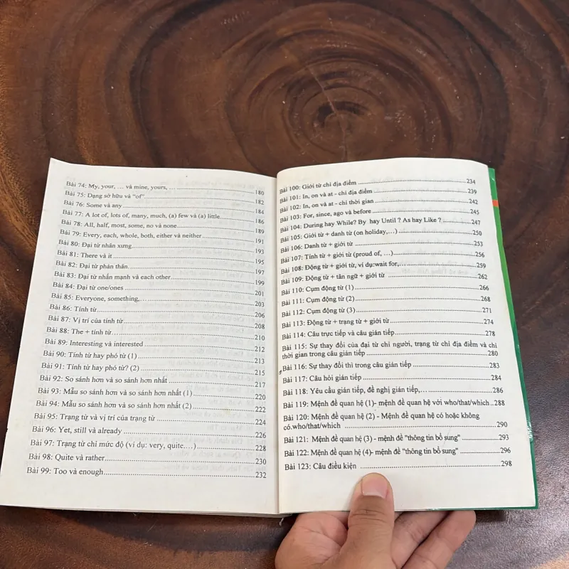 II Ngoại Ngữ: Ngữ Pháp Tiếng Anh Căn Bản - The Windy - 2013 1011334