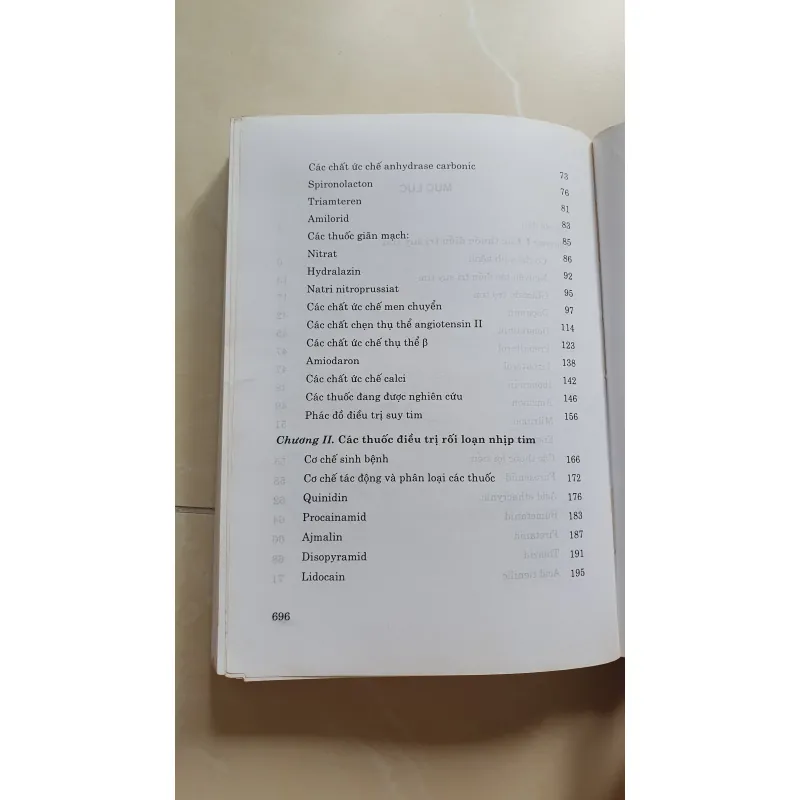 THUỐC TIM MẠCH  1022851