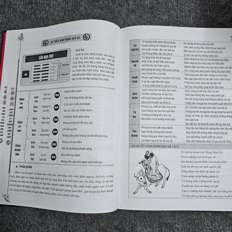 Lưỡng đầu kiếm - Quỷ cốc tử 963573