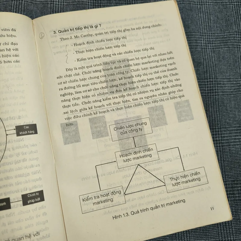 Quản trị Marketing (Marketing Management) - Đại học Mở - Vũ Thế Phú - Năm 1996 606318