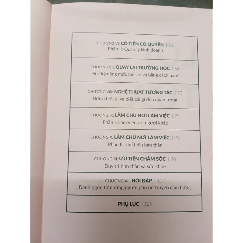 Sách đen: Bộ công cụ của phụ nữ thành đạt - Sách cũ 642703