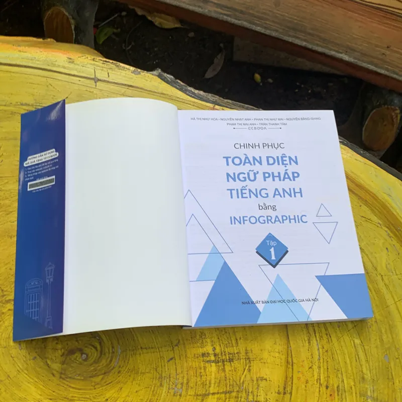 CHINH PHỤC TOÀN DIỆN NGỮ PHÁP TIẾNG ANH BẰNG INFOGRAPHIC- full 2 tập-nhóm tác giả 737172