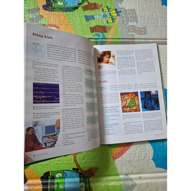 Bách Khoa Toàn Thư Chăm Sóc Sức Khỏe Gia Đình 927424