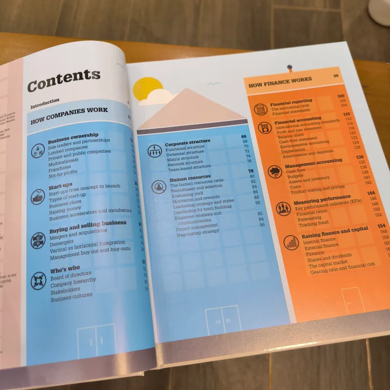 (Hardback) How Business Works - A graphic guide to business success - DK - NEW 933935