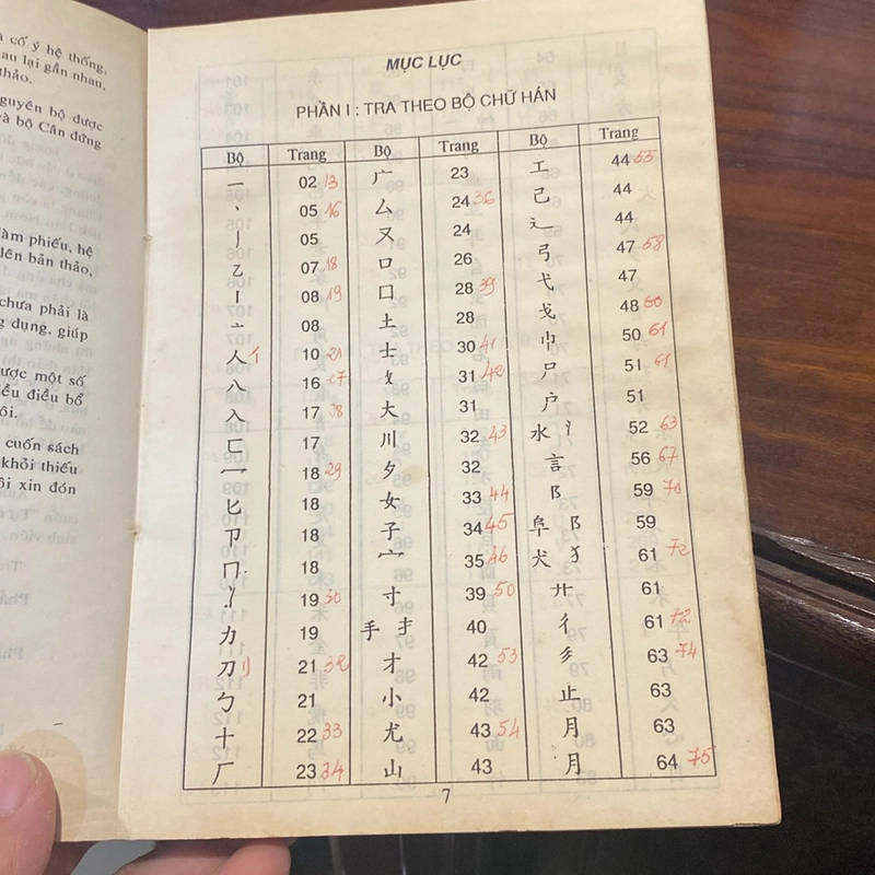 TỰ HỌC CHỮ HÁN THẢO (XB 1996) 499756