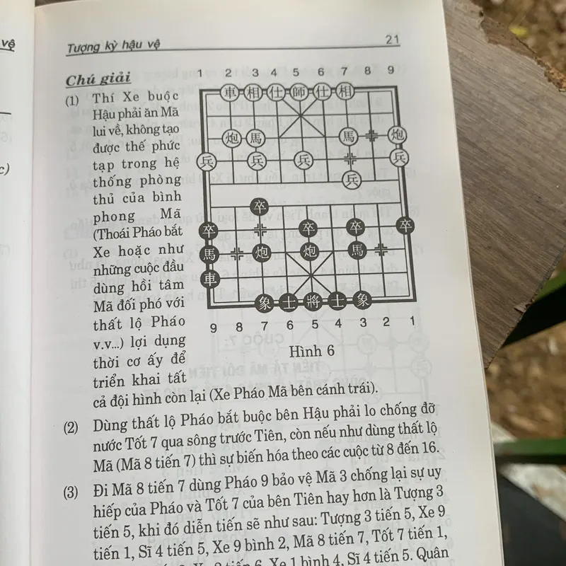 Sách cờ tướng: Tượng kỳ hậu vệ 713955