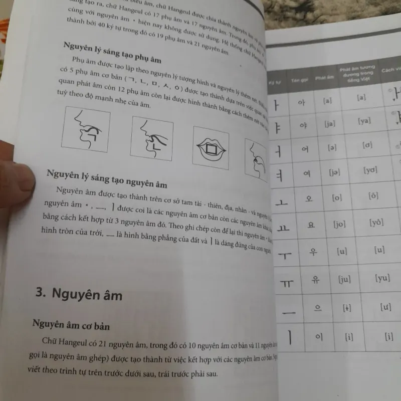 Tiếng Hàn Tổng hợp cho người Việt- Sơ cấp 1 và Bài tập 1. Tg. CHo Hang  Rok... 763705