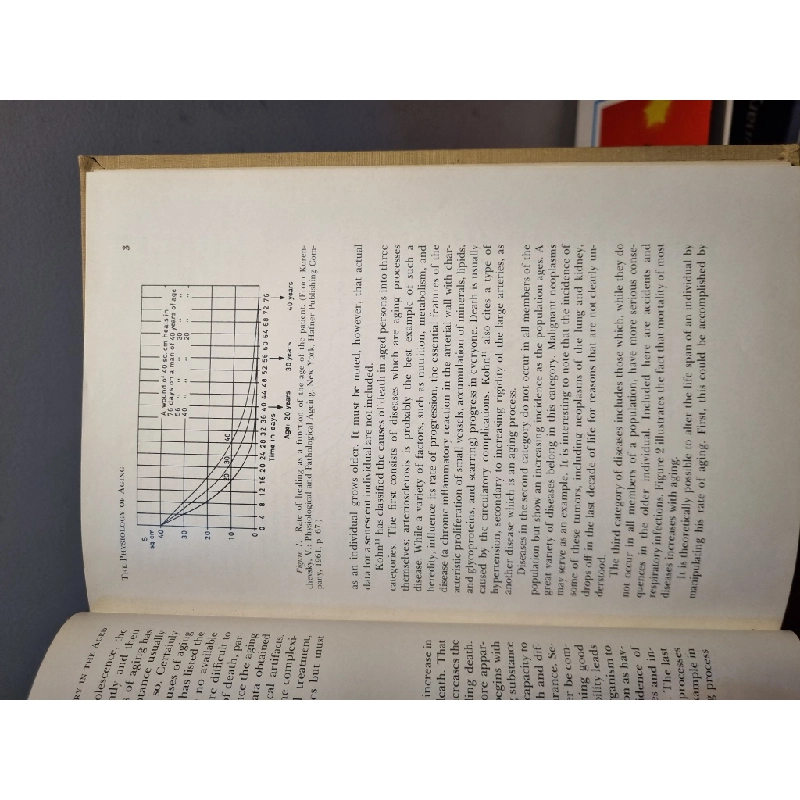 SURGERY OF THE AGED : Volume XVII in the Series Major Problems in Clinical Surgery - Lazar J. Greenfield 222611